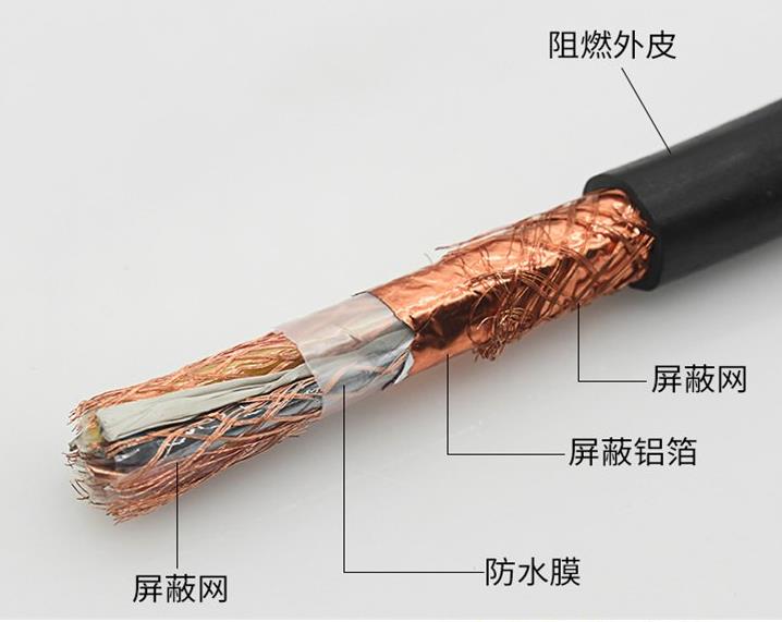 南方一線電線電纜裝備和設(shè)備的內(nèi)部布線顏色區(qū)分